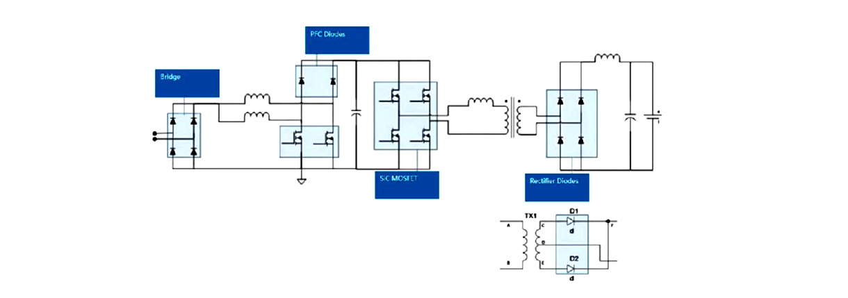 3.3KW or Below On Board Charger 3.3KW或以下OBC.jpg