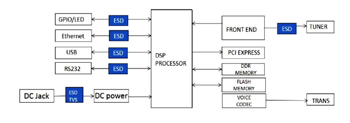 Cable-Modem.jpg