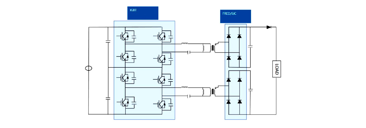 EVCharger LLC Solution.jpg