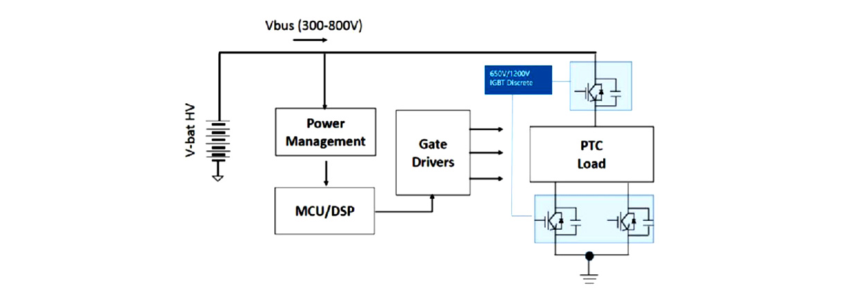 PTC-Heater-PTC加热器.jpg