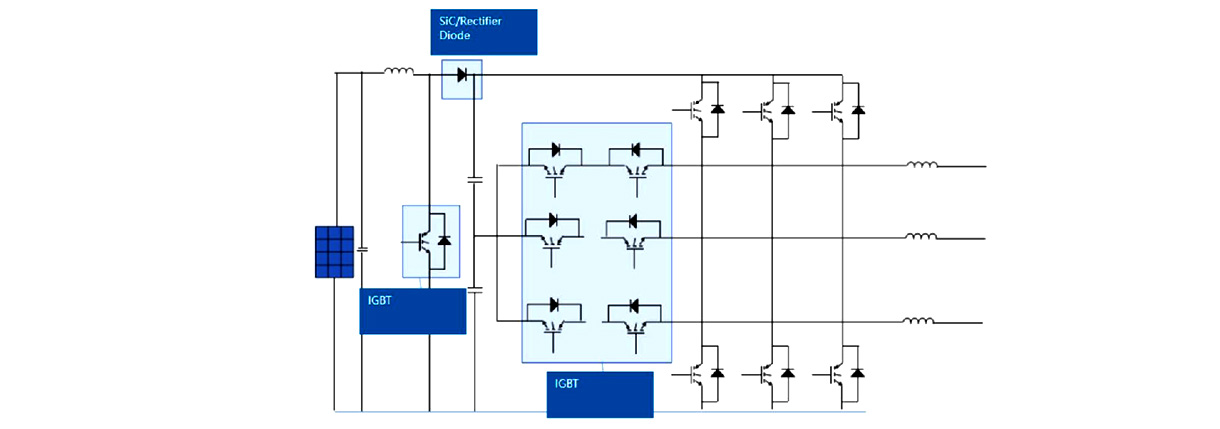 Three-PhaseNPCT3-Level-Block.jpg